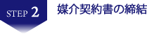 媒介契約書の締結　香川県　高松市　不動産投資　収益物件　収益不動産　売却