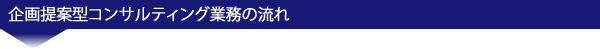 企画提案型コンサルティング業務の流れ